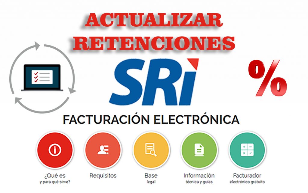 Pasos Para Actualizar Porcentajes De Retención Del Facturador Electrónico